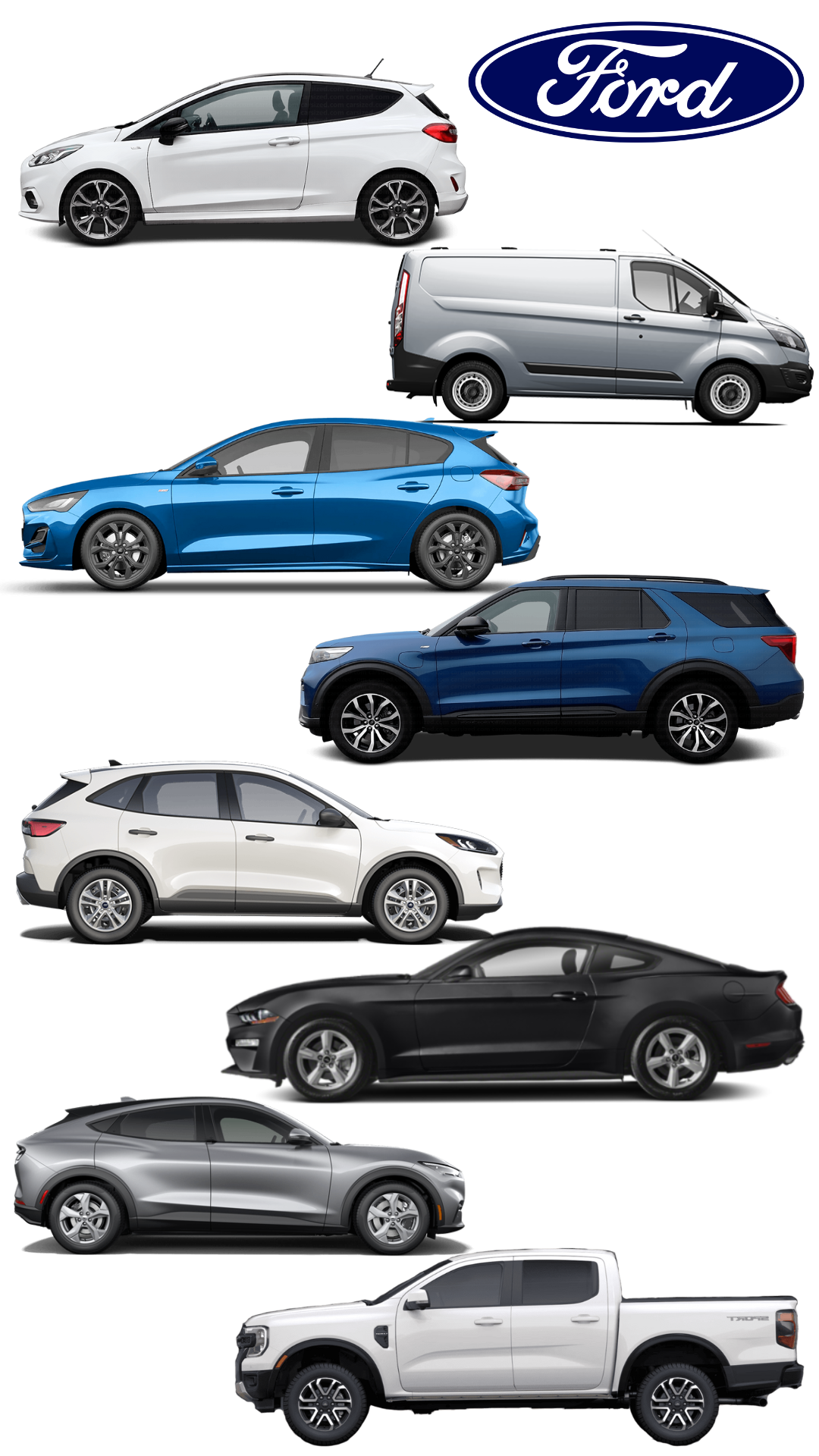 AIVEX für Ford-Fahrzeuge
